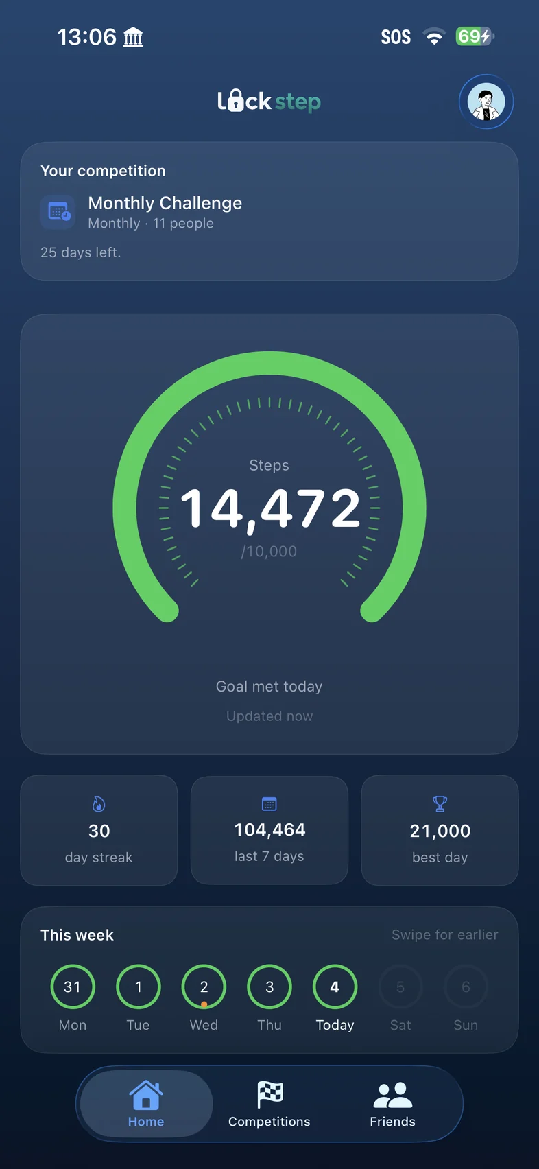 The Lockstep home screen: 14,472 steps against a 10,000 daily goal, a 30-day streak, and a ring for each day this week.